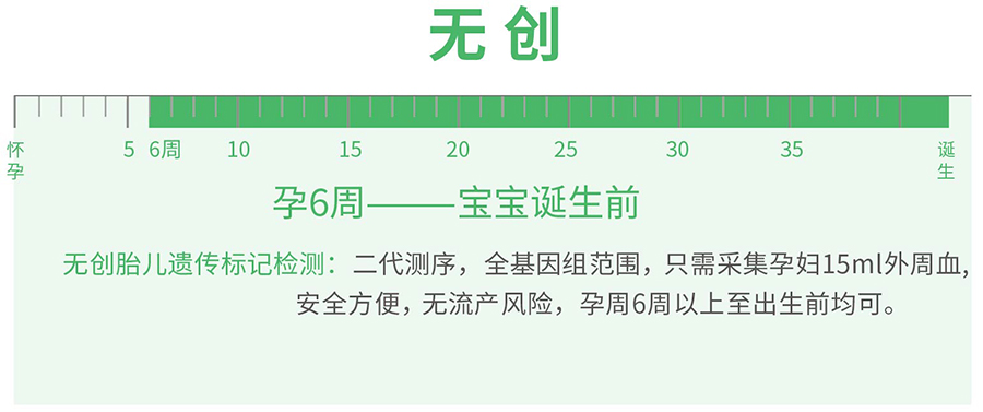 阿坝孕期亲子鉴定中心出结果要多久,阿坝产前亲子鉴定条件和流程